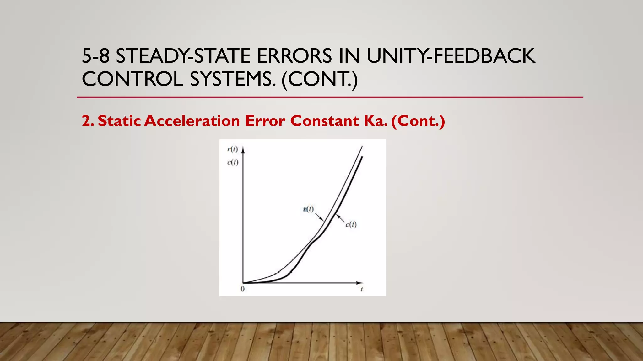 5-8 STEADY-STATE ERRORS IN UNITY-FEEDBACK
CONTROL SYSTEMS. (CONT.)
2. Static Acceleration Error Constant Ka. (Cont.)
 