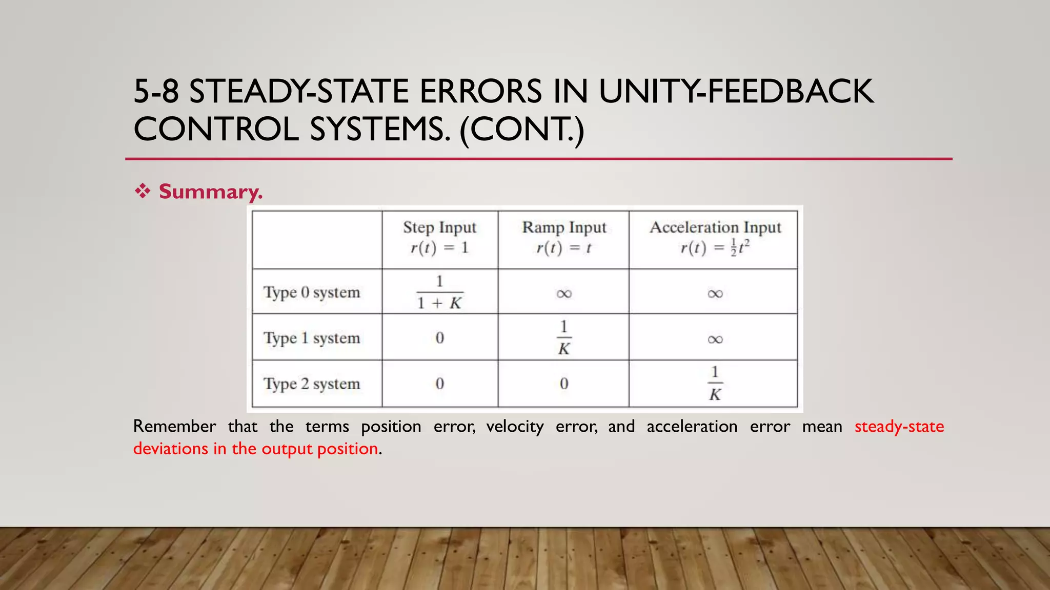 5-8 STEADY-STATE ERRORS IN UNITY-FEEDBACK
CONTROL SYSTEMS. (CONT.)
 Summary.
Remember that the terms position error, velocity error, and acceleration error mean steady-state
deviations in the output position.
 