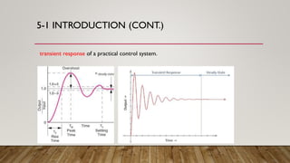 5-1 INTRODUCTION (CONT.)
transient response of a practical control system.
 