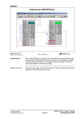 Motor Module Cfc Ch5 v70 cfc_en | PDF