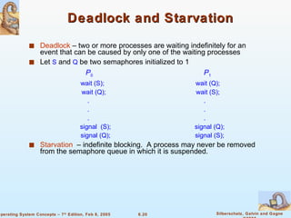 Deadlock and Starvation Deadlock  – two or more processes are waiting indefinitely for an event that can be caused by only one of the waiting processes Let  S  and  Q  be two semaphores initialized to 1 P 0 P 1   wait (S);    wait (Q);   wait (Q);    wait (S); .  . .  . .  .   signal  (S);    signal (Q);   signal (Q);    signal (S); Starvation   – indefinite blocking.  A process may never be removed from the semaphore queue in which it is suspended. 