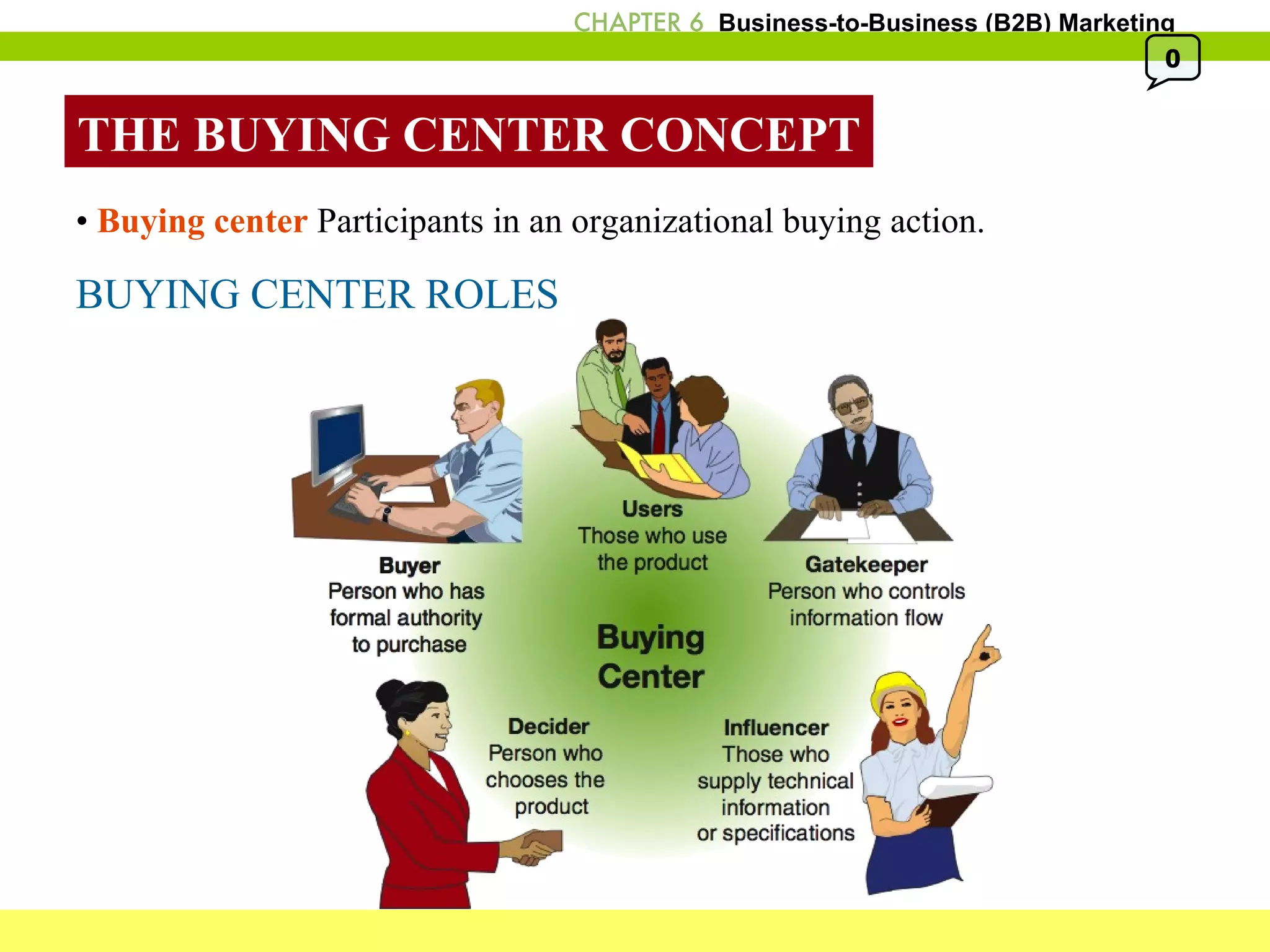 THE BUYING CENTER CONCEPT •  Buying center  Participants in an organizational buying action. BUYING CENTER ROLES 0 