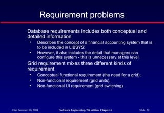 ©Ian Sommerville 2004 Software Engineering, 7th edition. Chapter 6 Slide 32
Requirement problems
Database requirements includes both conceptual and
detailed information
• Describes the concept of a financial accounting system that is
to be included in LIBSYS;
• However, it also includes the detail that managers can
configure this system - this is unnecessary at this level.
Grid requirement mixes three different kinds of
requirement
• Conceptual functional requirement (the need for a grid);
• Non-functional requirement (grid units);
• Non-functional UI requirement (grid switching).
 