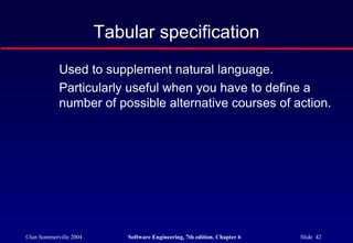 ©Ian Sommerville 2004 Software Engineering, 7th edition. Chapter 6 Slide 42
Tabular specification
Used to supplement natural language.
Particularly useful when you have to define a
number of possible alternative courses of action.
 