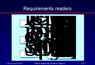 ©Ian Sommerville 2004 Software Engineering, 7th edition. Chapter 6 Slide 9
Requirements readers
CliegerSysteClieineConactogerSystechiSysteClieineSystechiSoftare develoClieinepsSystechiSoftare develo
UserrequiremenSystemrequiremenSoftware despeciftion
 