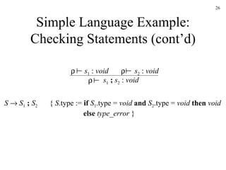 Simple Language Example: Checking Statements (cont’d) S      S 1   ;   S 2 {  S .type :=  if   S 1 .type =  void  and  S 2 .type =  void  then  void   else   type_error  }      s 2  :  void     s 1   ;  s 2   :  void    s 1  :  void     