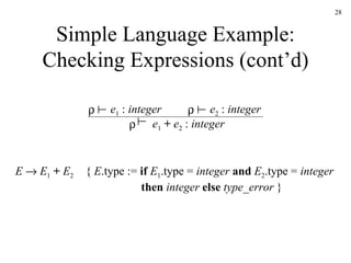 Simple Language Example: Checking Expressions (cont’d) E      E 1   +   E 2 {  E .type :=  if   E 1 .type =  integer   and   E 2 .type =  integer     then   integer   else   type_error  }       e 1  :  integer     e 2  :  integer     e 1   +   e 2  :  integer 