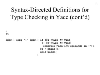 Syntax-Directed Definitions for Type Checking in Yacc (cont’d) … %% expr : expr ‘+’ expr { if ($1->type != Tint   || $3->type != Tint)   semerror(“non-int operands in +”);   $$ = mkint();   emit(iadd);   } 