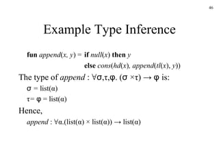 Example Type Inference fun   append ( x, y ) = if   null ( x )  then   y else   cons ( hd ( x ) , append ( tl ( x ),  y ))  The type of  append  :   ∀ σ ,τ, φ . ( σ  × τ) ->  φ  is: σ  =  list(α) τ =  φ  = list(α) Hence, append  : ∀α.(list(α)  ×  list(α)) -> list(α) 
