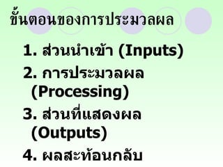 ขั้นตอนของการประมวลผล 1.  ส่วนนำเข้า  ( Inputs) 2.  การประมวลผล  ( Processing) 3.  ส่วนที่แสดงผล  ( Outputs) 4.  ผลสะท้อนกลับ  ( Feedback) 