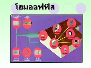 โฮมออฟฟิส 