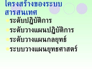 โครงสร้างของระบบสารสนเทศ ระดับปฏิบัติการ ระดับวางแผนปฏิบัติการ ระดับวางแผนกลยุทธ์ ระบบวางแผนยุทธศาสตร์ 