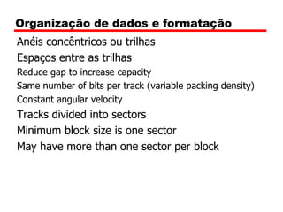 Vídeo sobre disco rígido de vidro 