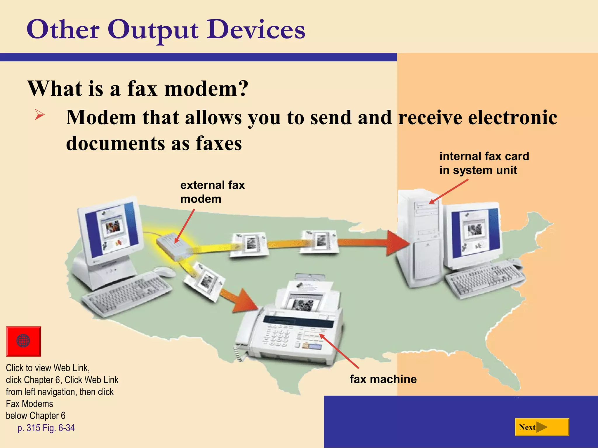 Other Output Devices
What is a fax modem?
p. 315 Fig. 6-34 Next
 Modem that allows you to send and receive electronic
documents as faxes
external fax
modem
internal fax card
in system unit
fax machine
Click to view Web Link,
click Chapter 6, Click Web Link
from left navigation, then click
Fax Modems
below Chapter 6
 