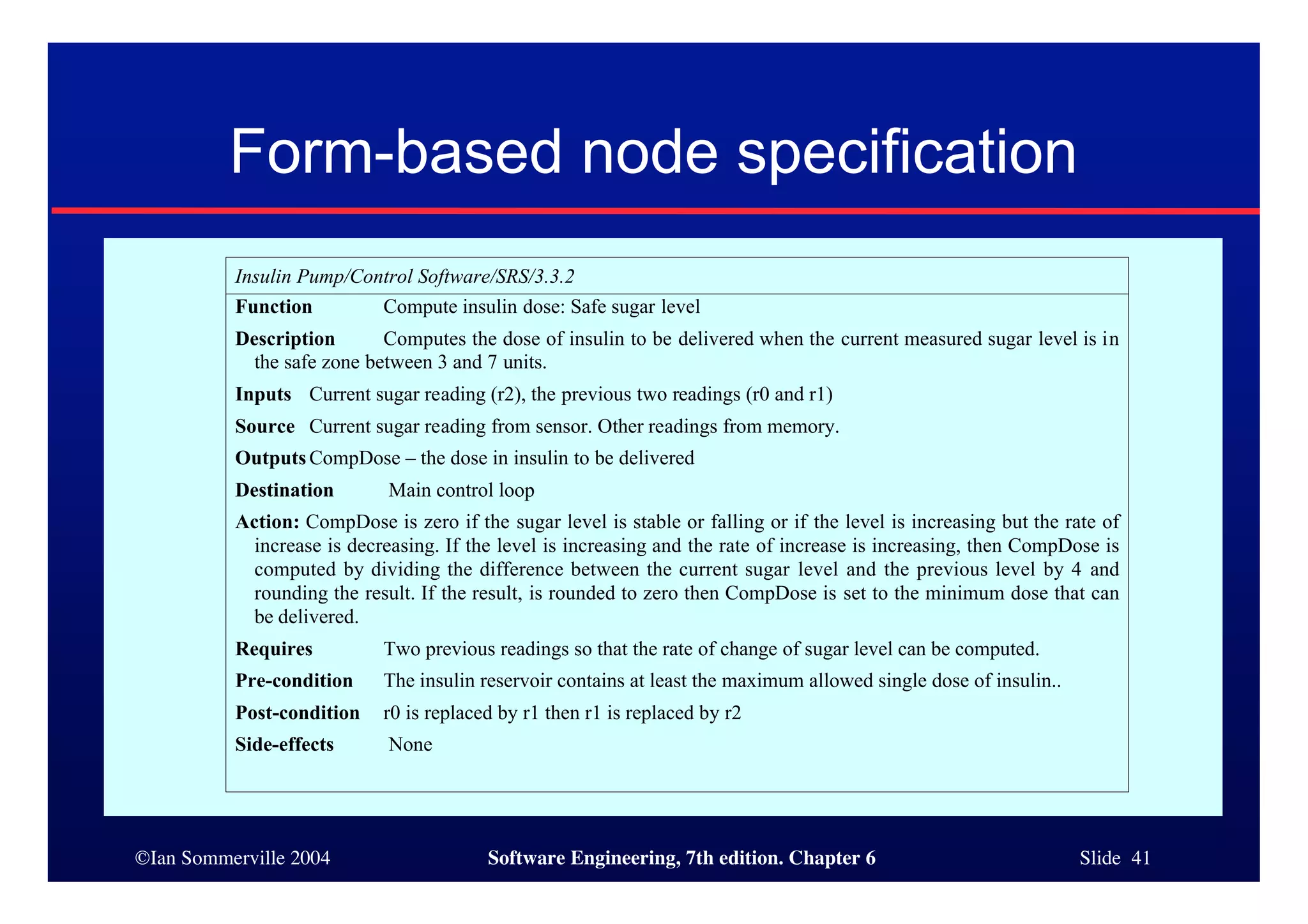 ©Ian Sommerville 2004 Software Engineering, 7th edition. Chapter 6 Slide 41
Form-based node specification
Insulin Pump/Control Software/SRS/3.3.2
Function Compute insulin dose: Safe sugar level
Description Computes the dose of insulin to be delivered when the current measured sugar level is in
the safe zone between 3 and 7 units.
Inputs Current sugar reading (r2), the previous two readings (r0 and r1)
Source Current sugar reading from sensor. Other readings from memory.
OutputsCompDose – the dose in insulin to be delivered
Destination Main control loop
Action: CompDose is zero if the sugar level is stable or falling or if the level is increasing but the rate of
increase is decreasing. If the level is increasing and the rate of increase is increasing, then CompDose is
computed by dividing the difference between the current sugar level and the previous level by 4 and
rounding the result. If the result, is rounded to zero then CompDose is set to the minimum dose that can
be delivered.
Requires Two previous readings so that the rate of change of sugar level can be computed.
Pre-condition The insulin reservoir contains at least the maximum allowed single dose of insulin..
Post-condition r0 is replaced by r1 then r1 is replaced by r2
Side-effects None
 
