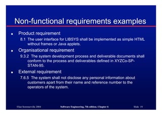 ©Ian Sommerville 2004 Software Engineering, 7th edition. Chapter 6 Slide 19
Non-functional requirements examples
● Product requirement
8.1 The user interface for LIBSYS shall be implemented as simple HTML
without frames or Java applets.
● Organisational requirement
9.3.2 The system development process and deliverable documents shall
conform to the process and deliverables defined in XYZCo-SP-
STAN-95.
● External requirement
7.6.5 The system shall not disclose any personal information about
customers apart from their name and reference number to the
operators of the system.
 