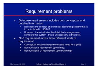 ©Ian Sommerville 2004 Software Engineering, 7th edition. Chapter 6 Slide 32
Requirement problems
● Database requirements includes both conceptual and
detailed information
• Describes the concept of a financial accounting system that is
to be included in LIBSYS;
• However, it also includes the detail that managers can
configure this system - this is unnecessary at this level.
● Grid requirement mixes three different kinds of
requirement
• Conceptual functional requirement (the need for a grid);
• Non-functional requirement (grid units);
• Non-functional UI requirement (grid switching).
 