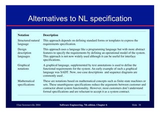 ©Ian Sommerville 2004 Software Engineering, 7th edition. Chapter 6 Slide 38
Alternatives to NL specification
Notation Description
Structured natural
language
This approach depends on defining standard forms or templates to express the
requirements specification.
Design
description
languages
This approach uses a language like a programming language but with more abstract
features to specify the requirements by defining an operational model of the system.
This approach is not now widely used although it can be useful for interface
specifications.
Graphical
notations
A graphical language, supplemented by text annotations is used to define the
functional requirements for the system. An early example of such a graphical
language was SADT. Now, use-case descriptions and sequence diagrams are
commonly used .
Mathematical
specifications
These are notations based on mathematical concepts such as finite-state machines or
sets. These unambiguous specifications reduce the arguments between customer and
contractor about system functionality. However, most customers don’t understand
formal specifications and are reluctant to accept it as a system contract.
 