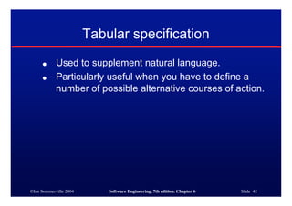 ©Ian Sommerville 2004 Software Engineering, 7th edition. Chapter 6 Slide 42
Tabular specification
● Used to supplement natural language.
● Particularly useful when you have to define a
number of possible alternative courses of action.
 