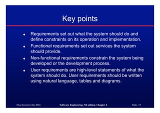 ©Ian Sommerville 2004 Software Engineering, 7th edition. Chapter 6 Slide 53
Key points
● Requirements set out what the system should do and
define constraints on its operation and implementation.
● Functional requirements set out services the system
should provide.
● Non-functional requirements constrain the system being
developed or the development process.
● User requirements are high-level statements of what the
system should do. User requirements should be written
using natural language, tables and diagrams.
 