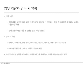 업무 역량과 업무 외 역량

     • 업무 역량


          • 요건 계획, 소프트웨어 설계, 프로그래밍, 디버깅, 소프트웨어 공학, 운영체제등 학교에서 배우는
            기술적인 역량


          • 경력 초창기에는 기술과 관련된 업무 역량이 중요


     • 업무 외 역량


          • 팀워크, 의사소통, 강연 능력, 조직 예절, 협상력, 멘토링, 채용, 관리, 리더십 등


          • 위로 올라 갈수록 업무 외 역량이 더 중요해짐


     • 자신이 나아갈 방향을 파악하고, 적당한 시간을 투자하여 역량을 계발하는 것이 필요



12년 11월 25일 일요일
 