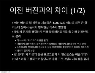 이전 버전과의 차이 (1/2)
• 이전 버전의 맵 리듀스 시스템은 4,000 노드 이상의 매우 큰 클
러스터 상에서 동작시 병목현상 이슈가 발생함
• 확장성 문제를 해결하기 위해 잡트래커의 책임을 여러 컨포넌트
로 분리
• 리소스 매니저: 리소스 이용을 관리
• 애플리케이션 마스터: 클러스터에서 실행중인 애플리케이션의 생명 주기 관리
• 노드매니저: 컨테이너를 감시하고, 응용 프로그램이 할당받은 그 이상의 리소스가
사용되지 않도록 보장
• 잡 트래커와 다르게 응용 프로그램의 각 인스턴스는 애플리케이
션 마스터를 고정적으로 할당시켜 응용 프로그램의 지속성을 유지
13년 8월 31일 토요일
 
