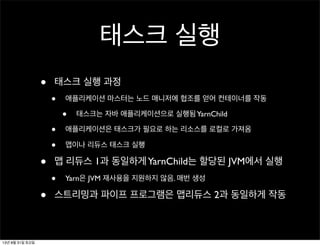 태스크 실행
• 태스크 실행 과정
• 애플리케이션 마스터는 노드 매니저에 협조를 얻어 컨테이너를 작동
• 태스크는 자바 애플리케이션으로 실행됨YarnChild
• 애플리케이션은 태스크가 필요로 하는 리소스를 로컬로 가져옴
• 맵이나 리듀스 태스크 실행
• 맵 리듀스 1과 동일하게YarnChild는 할당된 JVM에서 실행
• Yarn은 JVM 재사용을 지원하지 않음. 매번 생성
• 스트리밍과 파이프 프로그램은 맵리듀스 2과 동일하게 작동
13년 8월 31일 토요일
 