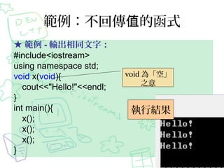 範例：不回傳 的函式值
★ 範例 - 輸出相同文字：
#include<iostream>
using namespace std;
void x(void){
cout<<"Hello!"<<endl;
}
int main(){
x();
x();
x();
}
執行結果
void 為「空」
之意
 