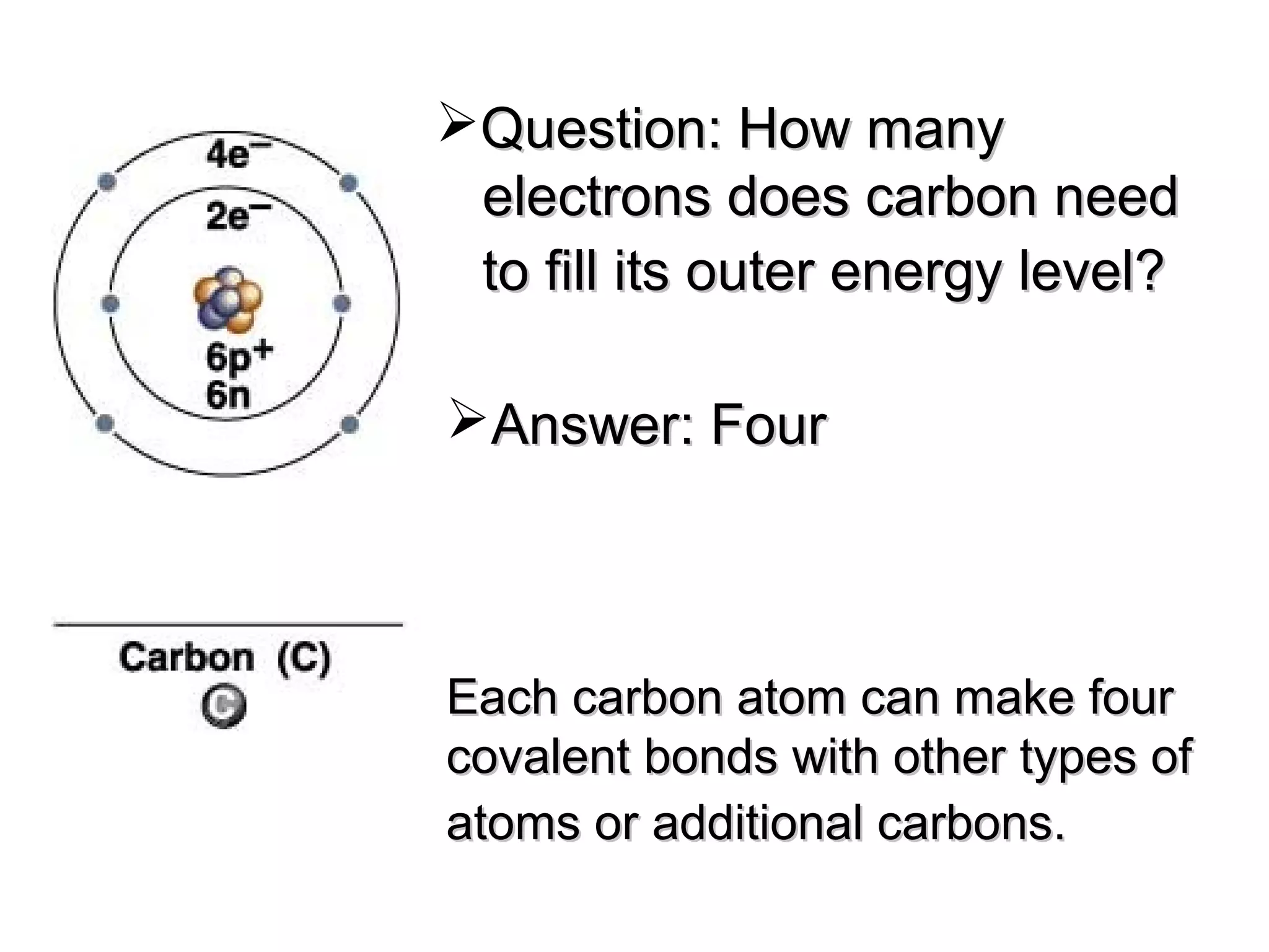 Each carbon atom can make fourEach carbon atom can make four
covalent bonds with other types ofcovalent bonds with other types of
atoms or additional carbons.atoms or additional carbons.
Question: How manyQuestion: How many
electrons does carbon needelectrons does carbon need
to fill its outer energy level?to fill its outer energy level?
Answer: FourAnswer: Four
 