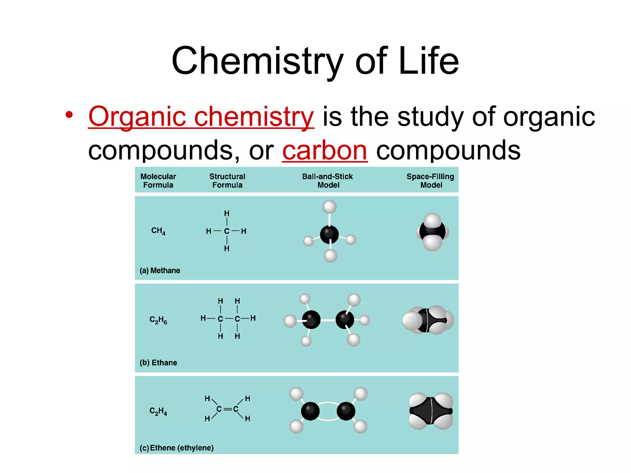 Chemistry of Life
• Organic chemistry is the study of organic
compounds, or carbon compounds
 
