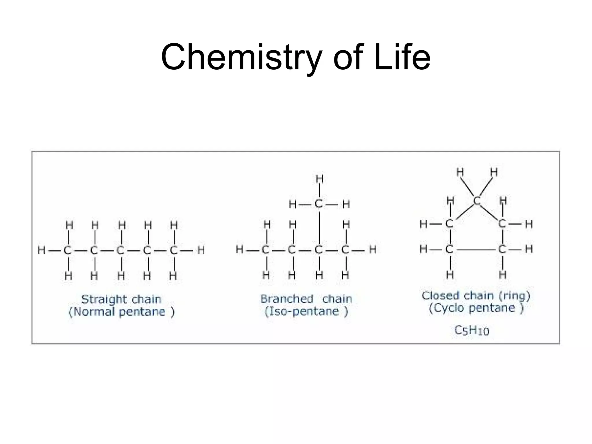 Chemistry of Life
 