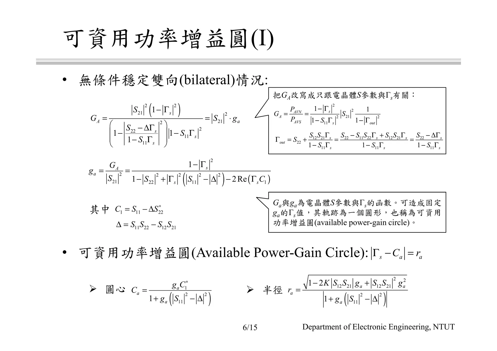 可資用功率增益圓(I)
( )2 2
21 2
212
222
11
11
1
1 1
1
s
A a
s
s
s
S
G S g
S
S
S
− Γ
= = ⋅
 − ∆Γ
 − − Γ
 − Γ
 
• 無條件穩定雙向(bilateral)情況:
( ) ( )
2
2 2 2 2 2
21 22 11 1
1
1 2Re
sA
a
s s
G
g
S S S C
− Γ
= =
− + Γ − ∆ − Γ
1 11 22C S S∗
= − ∆
s a aC rΓ − =
( )
1
2 2
111
a
a
a
g C
C
g S
∗
=
+ − ∆ ( )
2 2
12 21 12 21
2 2
11
1 2
1
a a
a
a
K S S g S S g
r
g S
− +
=
+ − ∆
圓心 半徑
• 可資用功率增益圓(Available Power-Gain Circle):
其中
把GA改寫成只跟電晶體S參數與Γs有關：
Ga與ga為電晶體S參數與Γs的函數。可造成固定
ga的Γs值，其軌跡為一個圓形，也稱為可資用
功率增益圓(available power-gain circle)。
2
2
212 2
11
1 1
1 1
sAVN
A
AVS s out
P
G S
P S
− Γ
= =
− Γ − Γ
12 21 22 11 22 12 21 22
22
11 11 111 1 1
s s s s
out
s s s
S S S S S S S S
S
S S S
Γ − Γ + Γ − ∆Γ
Γ = + = =
− Γ − Γ − Γ
11 22 12 21S S S S∆ = −
Department of Electronic Engineering, NTUT6/15
 