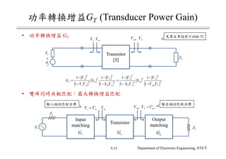 功率轉換增益GT (Transducer Power Gain)
• 雙埠同時共軛匹配：最大轉換增益匹配
2 2 2 2
2 2
21 212 2 2 2
22 11
1 1 1 1
1 1 1 1
s L s L
T
s in L s out...