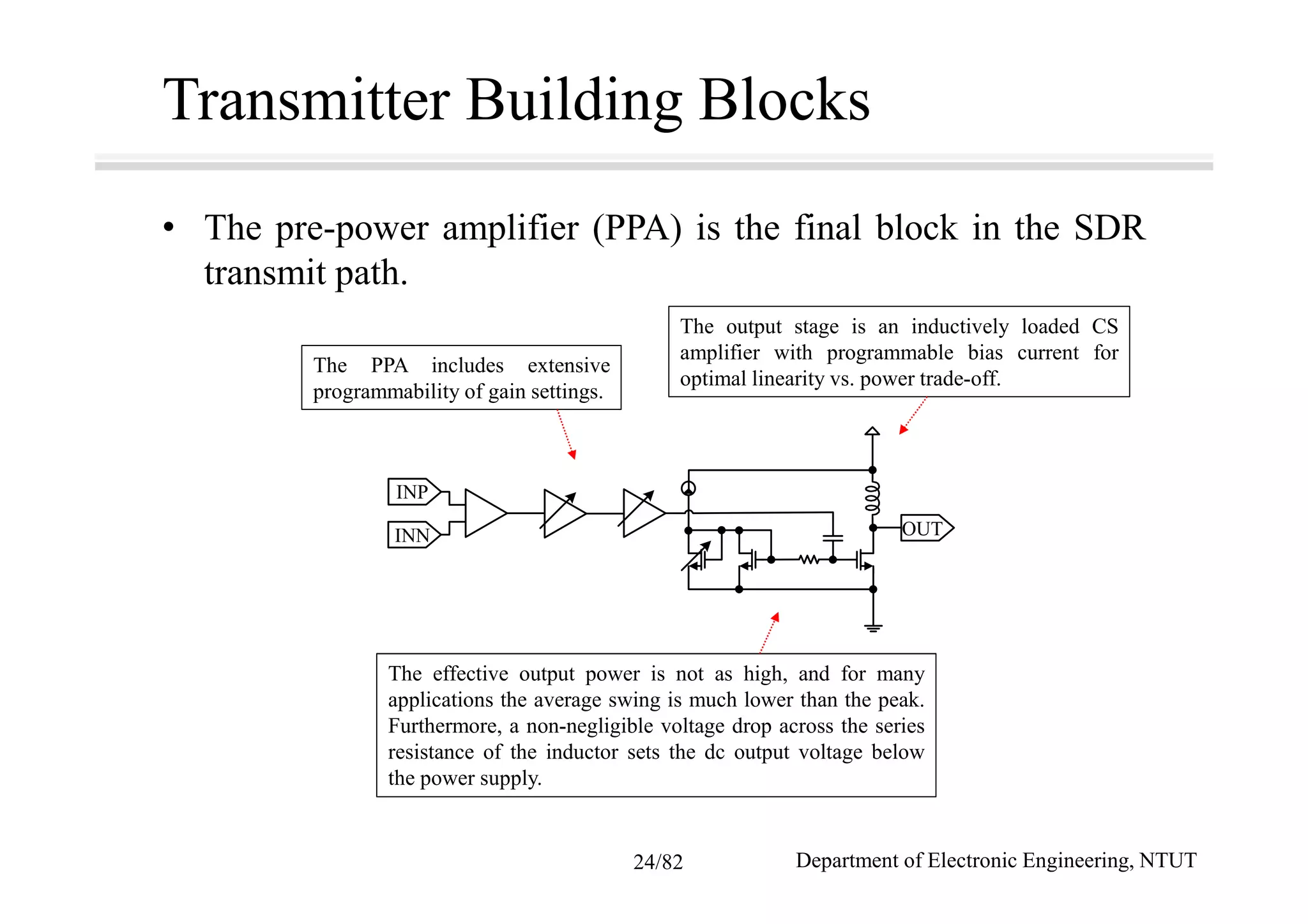 Transmitter Building Blocks
• The pre-power amplifier (PPA) is the final block in the SDR
transmit path.
The effective output power is not as high, and for many
applications the average swing is much lower than the peak.
Furthermore, a non-negligible voltage drop across the series
resistance of the inductor sets the dc output voltage below
the power supply.
INN
INP
OUT
The PPA includes extensive
programmability of gain settings.
The output stage is an inductively loaded CS
amplifier with programmable bias current for
optimal linearity vs. power trade-off.
Department of Electronic Engineering, NTUT24/82
 