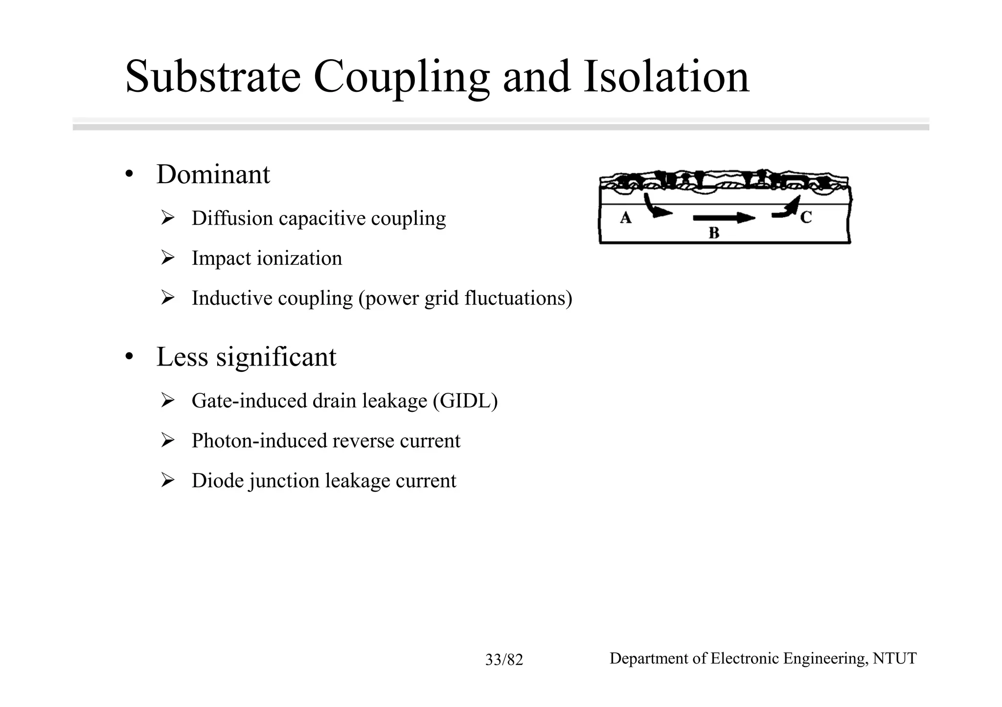 Substrate Coupling and Isolation
• Dominant
Diffusion capacitive coupling
Impact ionization
Inductive coupling (power grid fluctuations)
• Less significant
Gate-induced drain leakage (GIDL)
Photon-induced reverse current
Diode junction leakage current
Department of Electronic Engineering, NTUT33/82
 