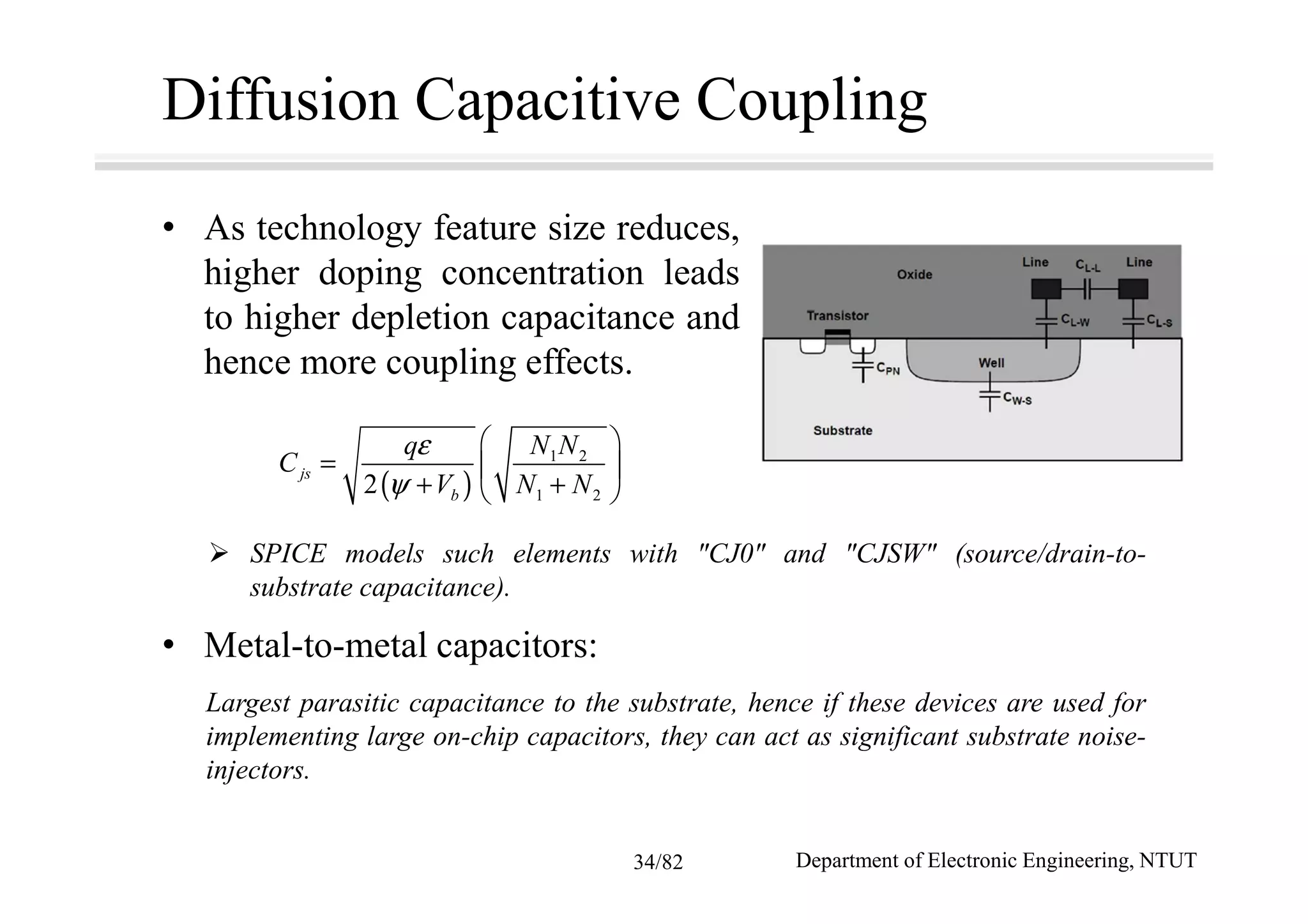 Diffusion Capacitive Coupling
•
SPICE models such elements with "CJ0" and "CJSW" (source/drain-to-
substrate capacitance).
• Metal-to-metal capacitors:
Largest parasitic capacitance to the substrate, hence if these devices are used for
implementing large on-chip capacitors, they can act as significant substrate noise-
injectors.
• As technology feature size reduces,
higher doping concentration leads
to higher depletion capacitance and
hence more coupling effects.
( )
1 2
1 22
js
b
q N N
C
V N N
ε
ψ
 
=  
+ + 
Department of Electronic Engineering, NTUT34/82
 