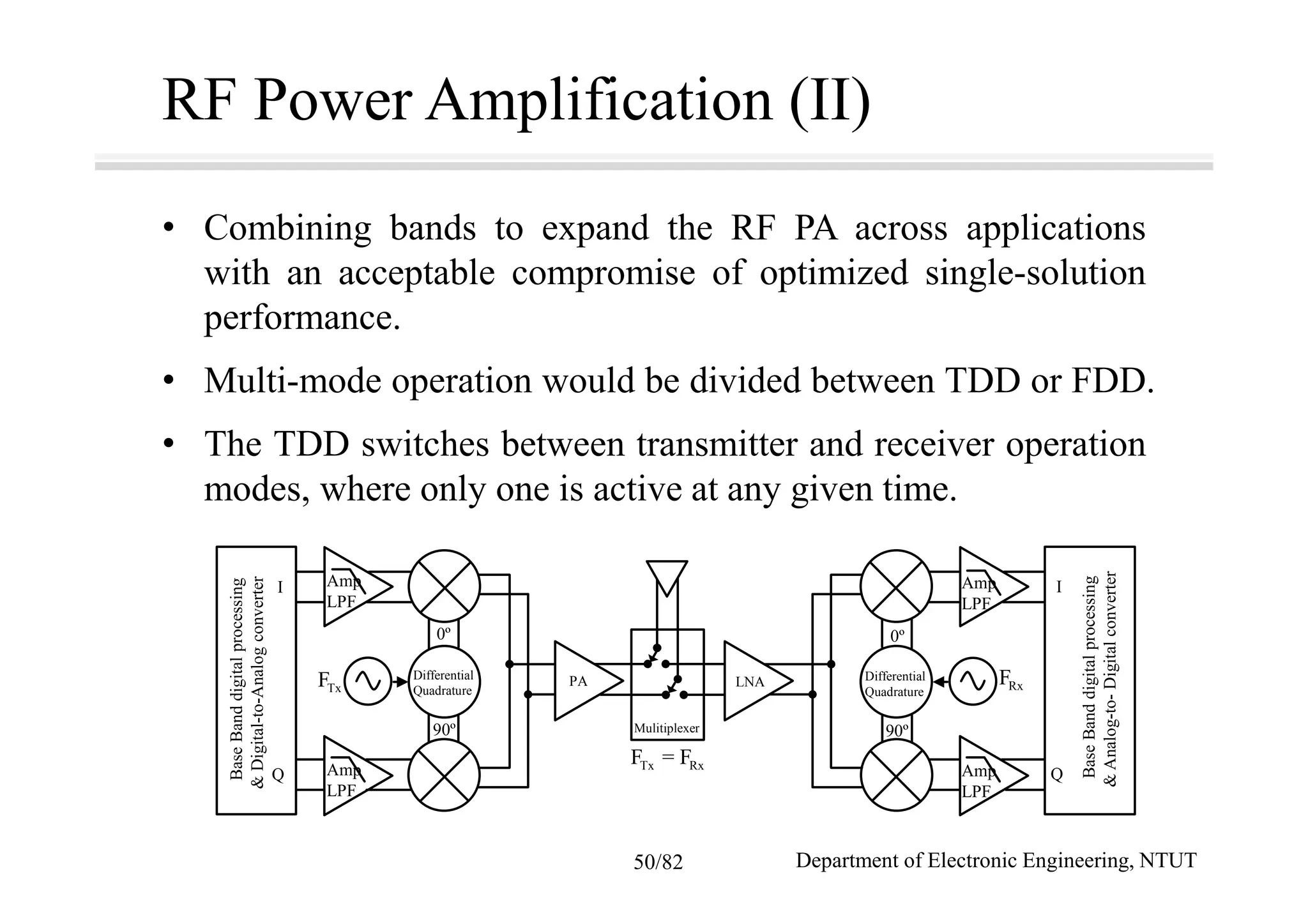 RF Power Amplification (II)
• Combining bands to expand the RF PA across applications
with an acceptable compromise of optimized single-solution
performance.
• Multi-mode operation would be divided between TDD or FDD.
• The TDD switches between transmitter and receiver operation
modes, where only one is active at any given time.
Amp
LPF
Amp
LPF
Differential
Quadrature
BaseBanddigitalprocessing
&Digital-to-Analogconverter
I
Q
0º
90º
PA
Tx RxF = F
Mulitiplexer
Amp
LPF
RxFDifferential
Quadrature
LNA
0º
90º
Amp
LPF
I
Q
BaseBanddigitalprocessing
&Analog-to-Digitalconverter
TxF
Department of Electronic Engineering, NTUT50/82
 