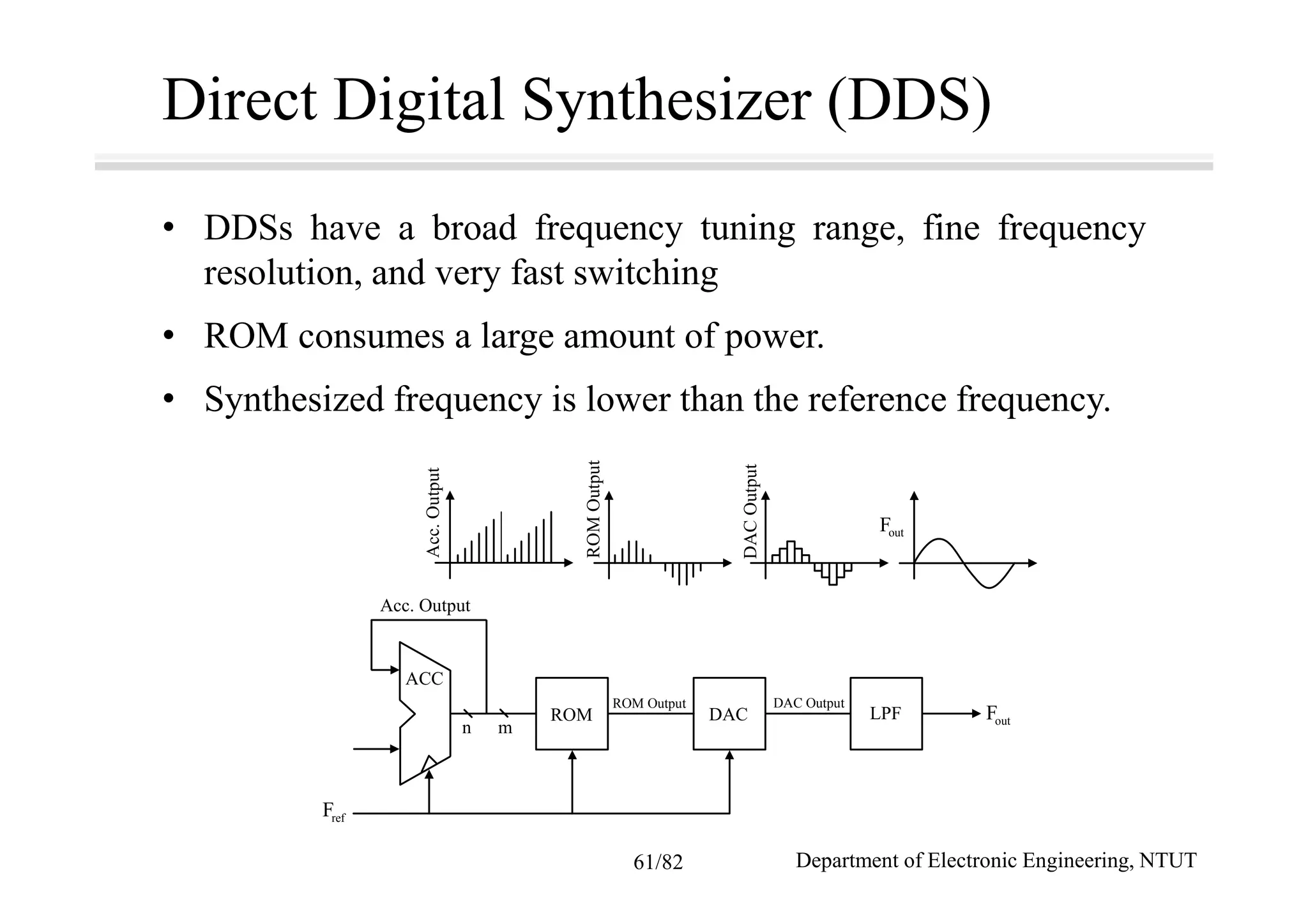 Direct Digital Synthesizer (DDS)
• DDSs have a broad frequency tuning range, fine frequency
resolution, and very fast switching
• ROM consumes a large amount of power.
• Synthesized frequency is lower than the reference frequency.
Acc. Output
ACC
n m
LPF outF
refF
DACROM
ROM Output DAC Output
Acc.Output
ROMOutput
DACOutput
outF
Department of Electronic Engineering, NTUT61/82
 