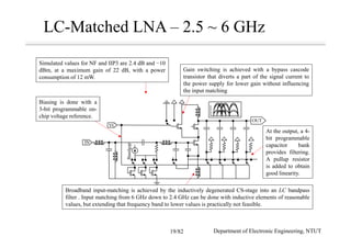 Multiband Transceivers - [Chapter 6] Multi-mode and Multi-band ...