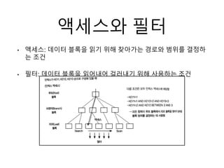 액세스와 필터
• 액세스: 데이터 블록을 읽기 위해 찾아가는 경로와 범위를 결정하
는 조건
• 필터: 데이터 블록을 읽어내어 걸러내기 위해 사용하는 조건
 
