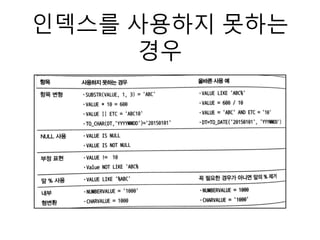 인덱스를 사용하지 못하는
경우
 