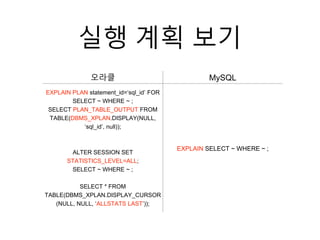 실행 계획 보기
오라클 MySQL
EXPLAIN PLAN statement_id=‘sql_id’ FOR
SELECT ~ WHERE ~ ;
SELECT PLAN_TABLE_OUTPUT FROM
TABLE(DBMS_XPLAN.DISPLAY(NULL,
‘sql_id’, null));
ALTER SESSION SET
STATISTICS_LEVEL=ALL;
SELECT ~ WHERE ~ ;
SELECT * FROM
TABLE(DBMS_XPLAN.DISPLAY_CURSOR
(NULL, NULL, ‘ALLSTATS LAST’));
EXPLAIN SELECT ~ WHERE ~ ;
 