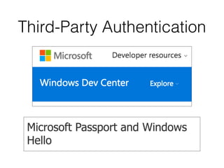 Third-Party Authentication
 