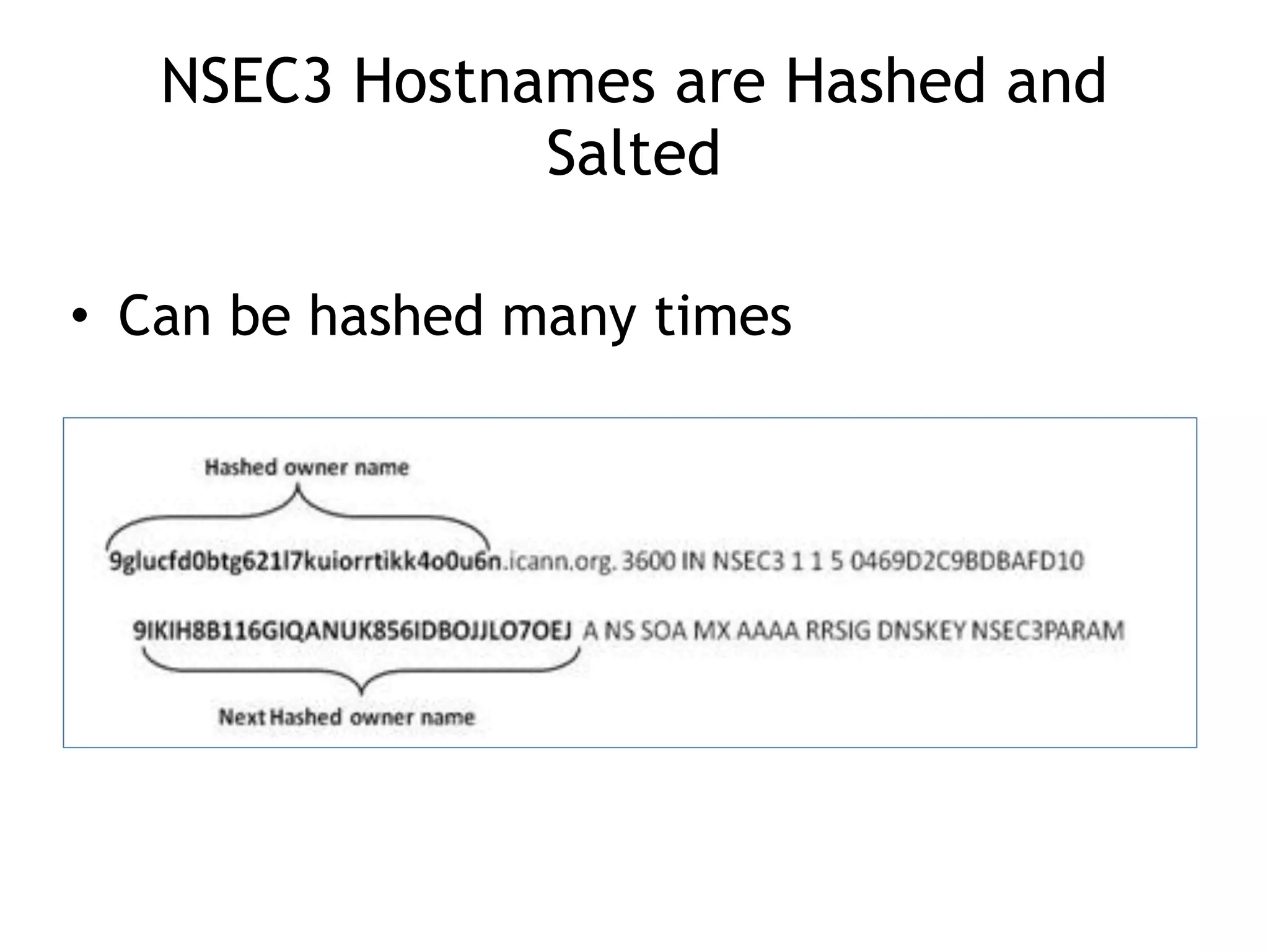 NSEC3 Hostnames are Hashed and
Salted
• Can be hashed many times
 