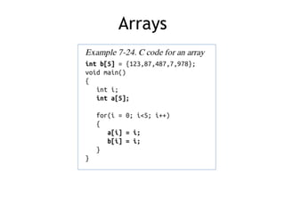 CNIT 126 6: Recognizing C Code Constructs in Assembly | PDF
