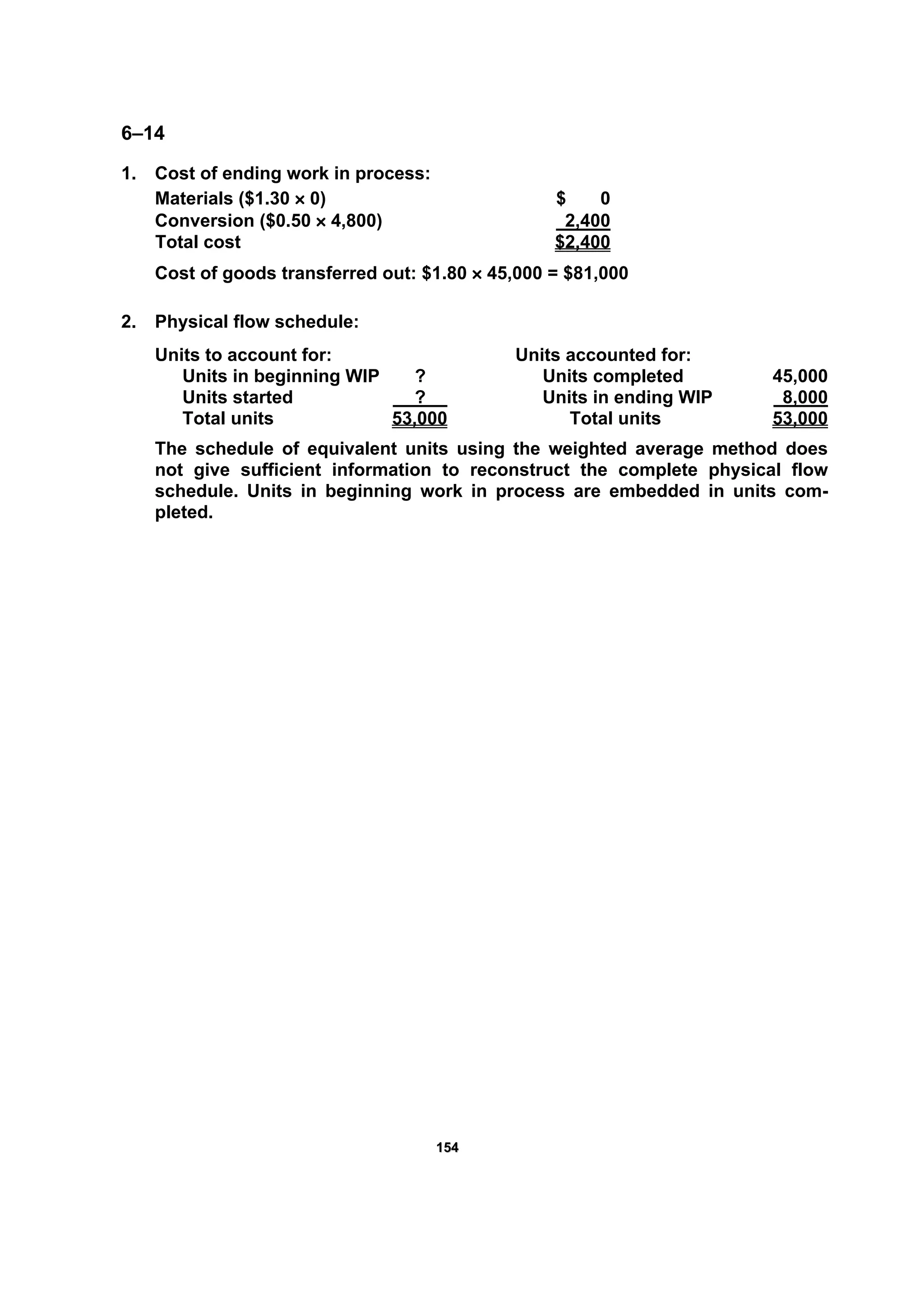 115544
6–14
1. Cost of ending work in process:
Materials ($1.30 × 0) $ 0
Conversion ($0.50 × 4,800) 2,400
Total cost $2,400
Cost of goods transferred out: $1.80 × 45,000 = $81,000
2. Physical flow schedule:
Units to account for: Units accounted for:
Units in beginning WIP ? Units completed 45,000
Units started ? Units in ending WIP 8,000
Total units 53,000 Total units 53,000
The schedule of equivalent units using the weighted average method does
not give sufficient information to reconstruct the complete physical flow
schedule. Units in beginning work in process are embedded in units com-
pleted.
 