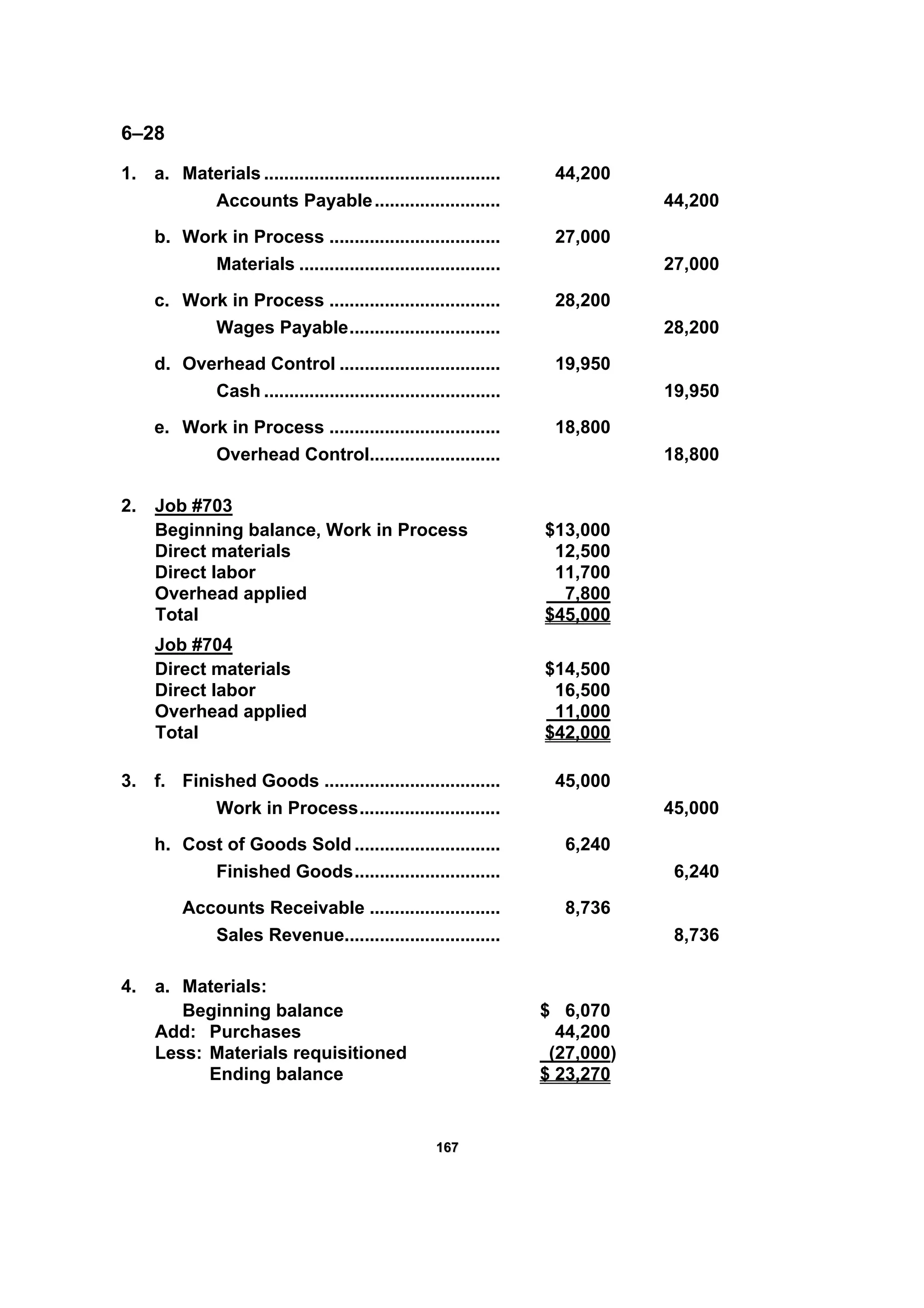116677
6–28
1. a. Materials ............................................... 44,200
Accounts Payable......................... 44,200
b. Work in Process .................................. 27,000
Materials ........................................ 27,000
c. Work in Process .................................. 28,200
Wages Payable.............................. 28,200
d. Overhead Control ................................ 19,950
Cash ............................................... 19,950
e. Work in Process .................................. 18,800
Overhead Control.......................... 18,800
2. Job #703
Beginning balance, Work in Process $13,000
Direct materials 12,500
Direct labor 11,700
Overhead applied 7,800
Total $45,000
Job #704
Direct materials $14,500
Direct labor 16,500
Overhead applied 11,000
Total $42,000
3. f. Finished Goods ................................... 45,000
Work in Process............................ 45,000
h. Cost of Goods Sold ............................. 6,240
Finished Goods............................. 6,240
Accounts Receivable .......................... 8,736
Sales Revenue............................... 8,736
4. a. Materials:
Beginning balance $ 6,070
Add: Purchases 44,200
Less: Materials requisitioned (27,000)
Ending balance $ 23,270
 