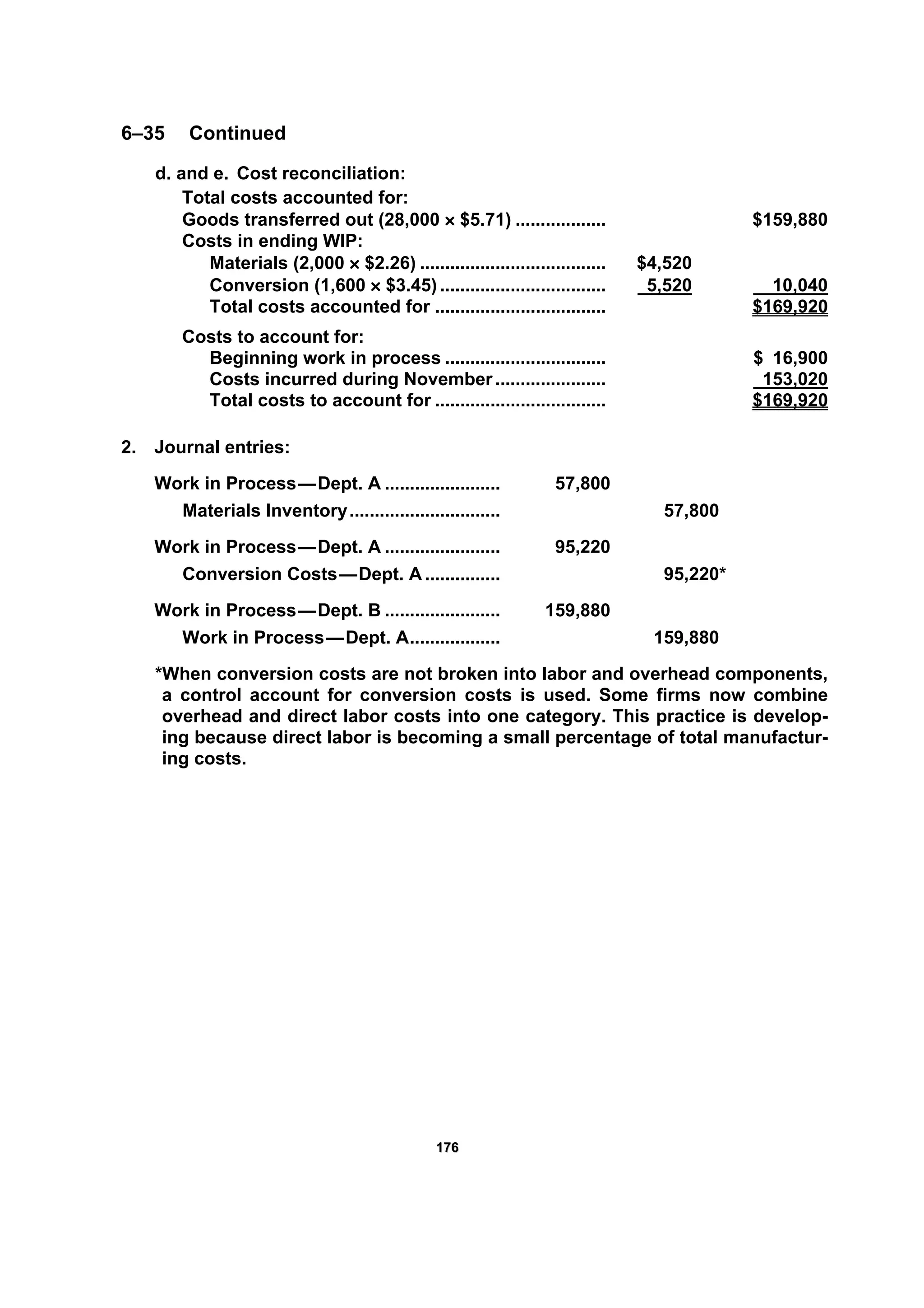 117766
6–35 Continued
d. and e. Cost reconciliation:
Total costs accounted for:
Goods transferred out (28,000 × $5.71) .................. $159,880
Costs in ending WIP:
Materials (2,000 × $2.26) ..................................... $4,520
Conversion (1,600 × $3.45) ................................. 5,520 10,040
Total costs accounted for .................................. $169,920
Costs to account for:
Beginning work in process ................................ $ 16,900
Costs incurred during November...................... 153,020
Total costs to account for .................................. $169,920
2. Journal entries:
Work in Process—Dept. A ....................... 57,800
Materials Inventory.............................. 57,800
Work in Process—Dept. A ....................... 95,220
Conversion Costs—Dept. A ............... 95,220*
Work in Process—Dept. B ....................... 159,880
Work in Process—Dept. A.................. 159,880
*When conversion costs are not broken into labor and overhead components,
a control account for conversion costs is used. Some firms now combine
overhead and direct labor costs into one category. This practice is develop-
ing because direct labor is becoming a small percentage of total manufactur-
ing costs.
 
