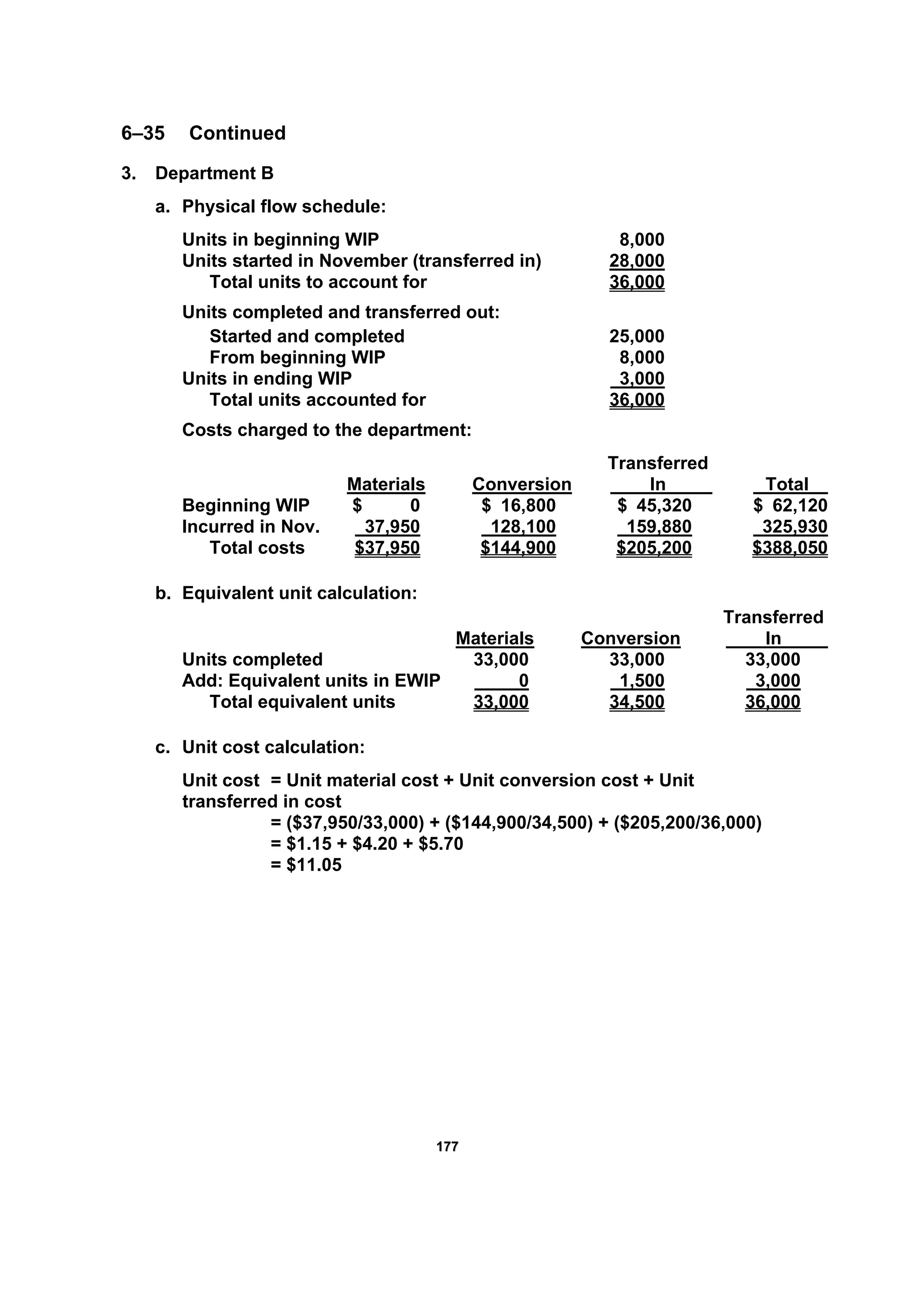 117777
6–35 Continued
3. Department B
a. Physical flow schedule:
Units in beginning WIP 8,000
Units started in November (transferred in) 28,000
Total units to account for 36,000
Units completed and transferred out:
Started and completed 25,000
From beginning WIP 8,000
Units in ending WIP 3,000
Total units accounted for 36,000
Costs charged to the department:
Transferred
Materials Conversion In Total
Beginning WIP $ 0 $ 16,800 $ 45,320 $ 62,120
Incurred in Nov. 37,950 128,100 159,880 325,930
Total costs $37,950 $144,900 $205,200 $388,050
b. Equivalent unit calculation:
Transferred
Materials Conversion In
Units completed 33,000 33,000 33,000
Add: Equivalent units in EWIP 0 1,500 3,000
Total equivalent units 33,000 34,500 36,000
c. Unit cost calculation:
Unit cost = Unit material cost + Unit conversion cost + Unit
transferred in cost
= ($37,950/33,000) + ($144,900/34,500) + ($205,200/36,000)
= $1.15 + $4.20 + $5.70
= $11.05
 