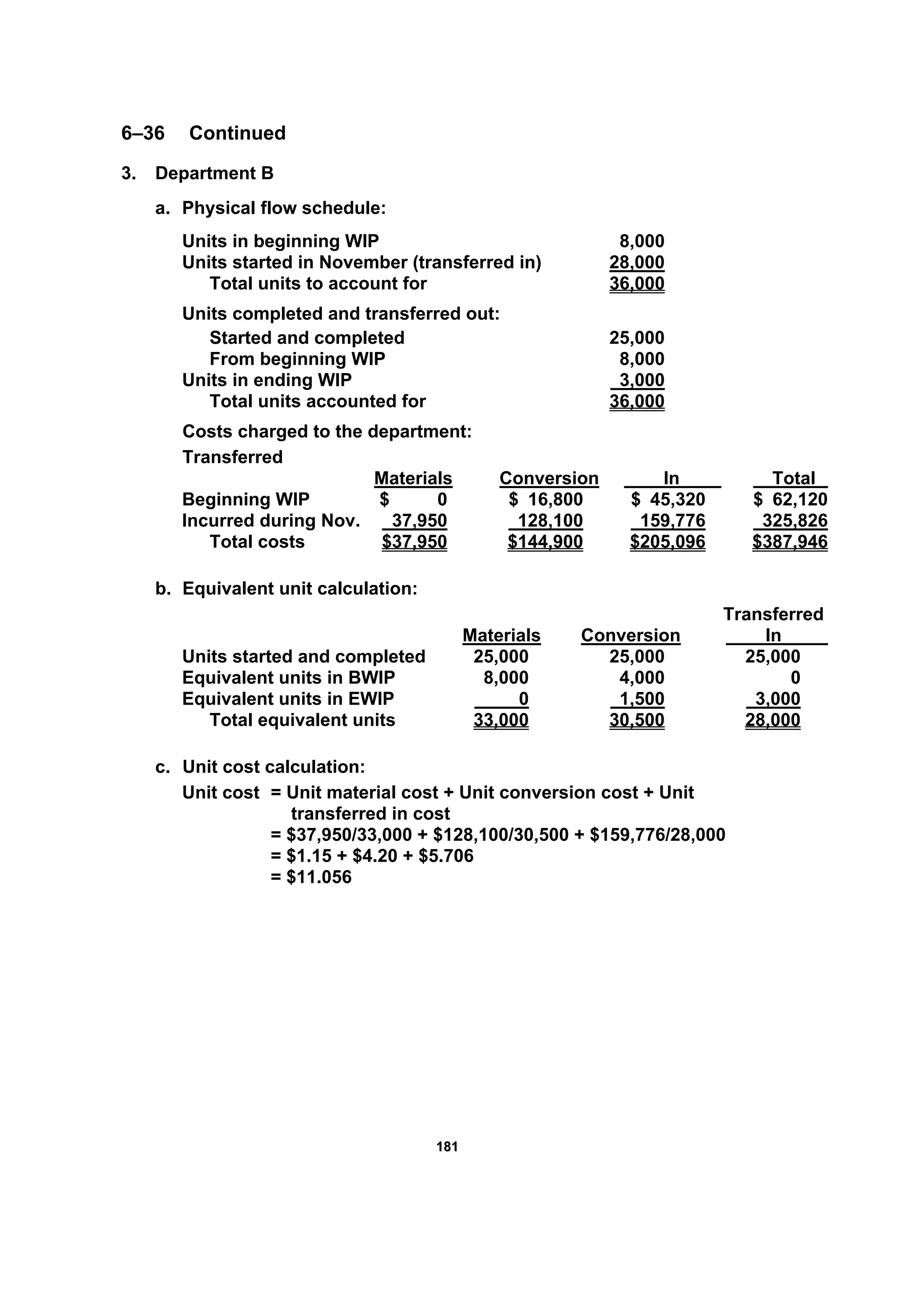 118811
6–36 Continued
3. Department B
a. Physical flow schedule:
Units in beginning WIP 8,000
Units started in November (transferred in) 28,000
Total units to account for 36,000
Units completed and transferred out:
Started and completed 25,000
From beginning WIP 8,000
Units in ending WIP 3,000
Total units accounted for 36,000
Costs charged to the department:
Transferred
Materials Conversion In Total
Beginning WIP $ 0 $ 16,800 $ 45,320 $ 62,120
Incurred during Nov. 37,950 128,100 159,776 325,826
Total costs $37,950 $144,900 $205,096 $387,946
b. Equivalent unit calculation:
Transferred
Materials Conversion In
Units started and completed 25,000 25,000 25,000
Equivalent units in BWIP 8,000 4,000 0
Equivalent units in EWIP 0 1,500 3,000
Total equivalent units 33,000 30,500 28,000
c. Unit cost calculation:
Unit cost = Unit material cost + Unit conversion cost + Unit
transferred in cost
= $37,950/33,000 + $128,100/30,500 + $159,776/28,000
= $1.15 + $4.20 + $5.706
= $11.056
 